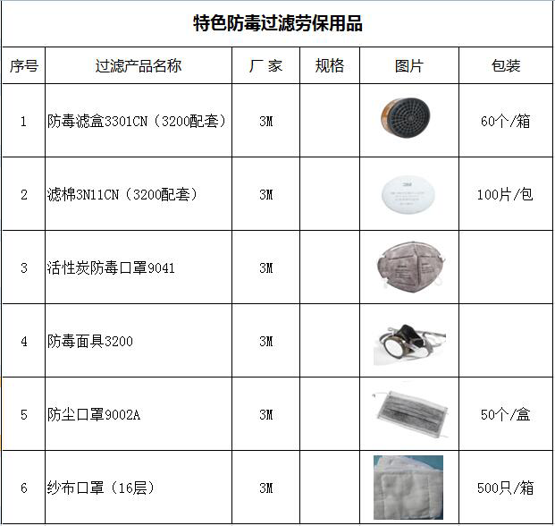 湖北眾祥機(jī)電